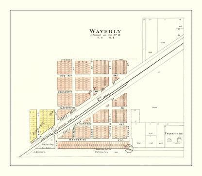 Vintage Map of Waverly, Nebraska 1903 -Not available at Minden location-