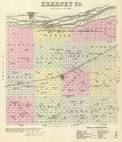Vintage Map of Kearney County, Nebraska 1885 -Not available at Minden location-