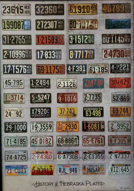 Nebraska License Plate History Poster | Nebraska State Historical Society
