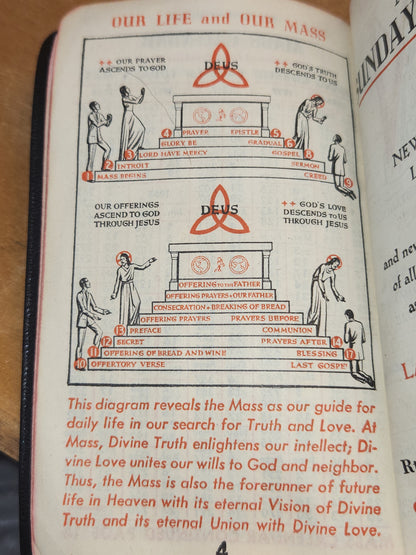 Vintage My Sunday Missal Latin to English Explained By Father Stedman 1941 Pocket Size ab88