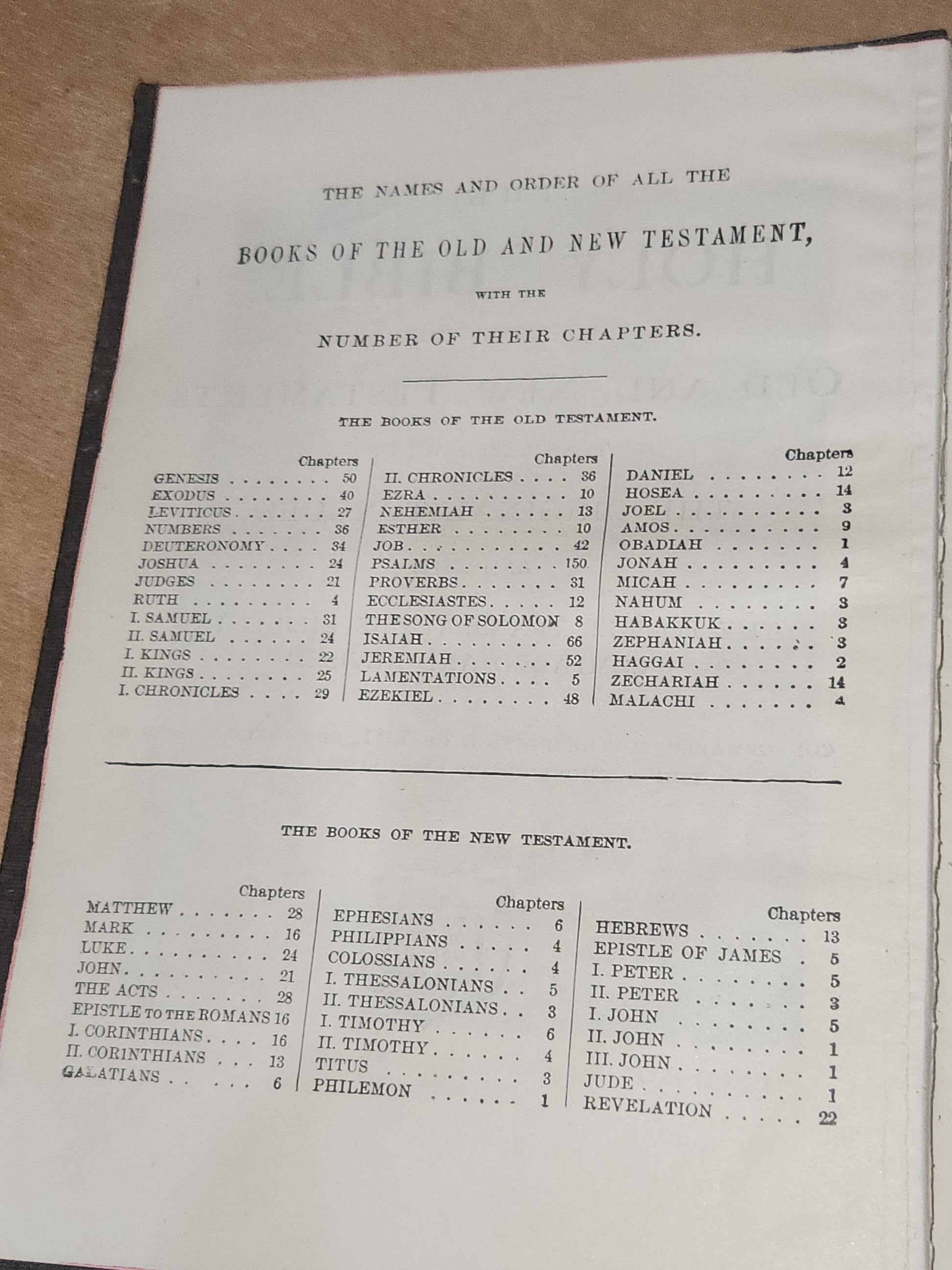 Vintage Hardcover Holy Bible National Bible Press vb99